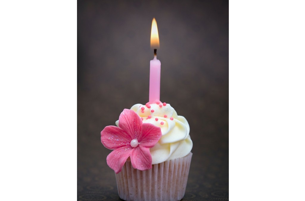 Do You Dread Birthdays?